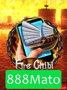 Explorando o Mundo de FireChibiM: Um Guia Completo